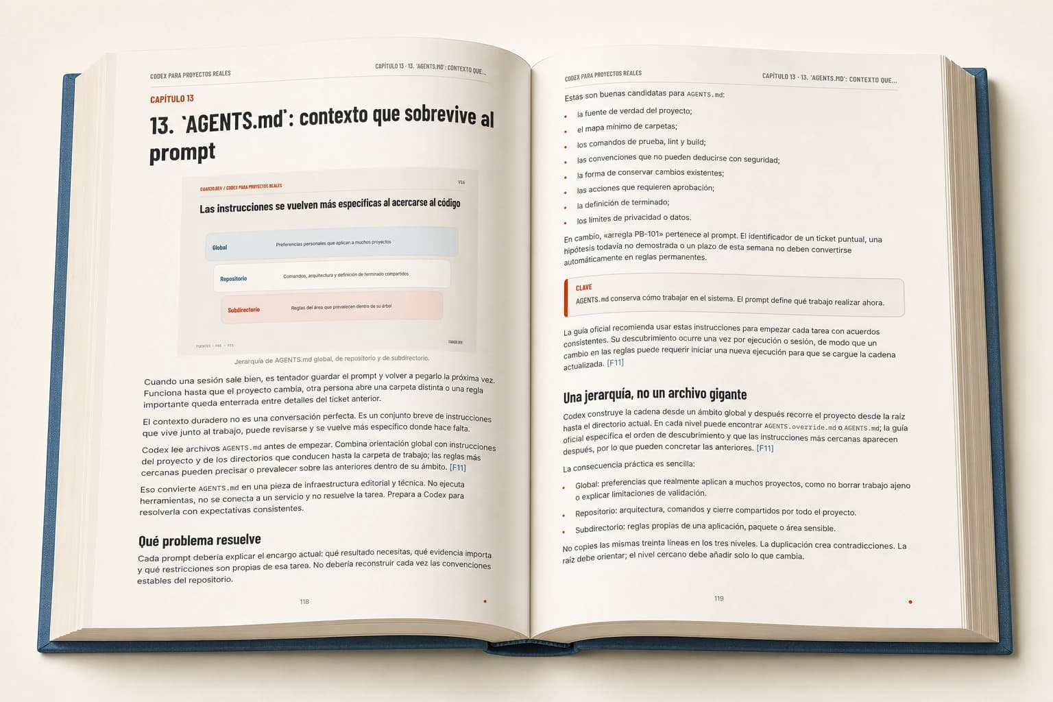 Libro abierto por el capítulo sobre AGENTS.md en una fotografía editorial