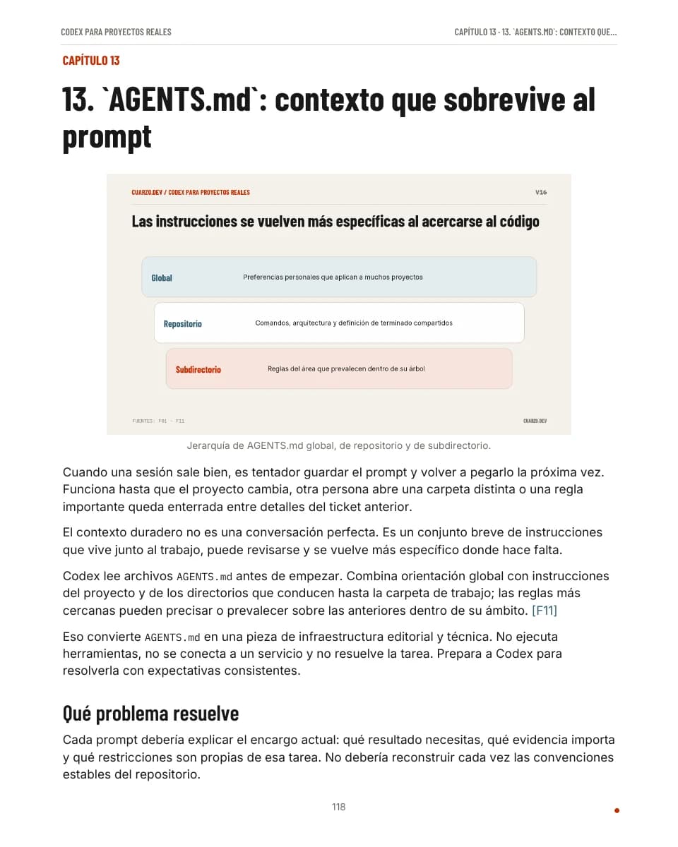 Página interior: Contexto que sobrevive al prompt