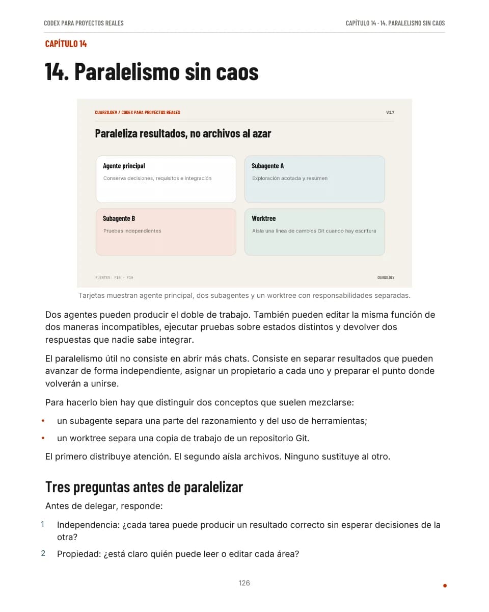 Página interior: Paralelismo sin caos